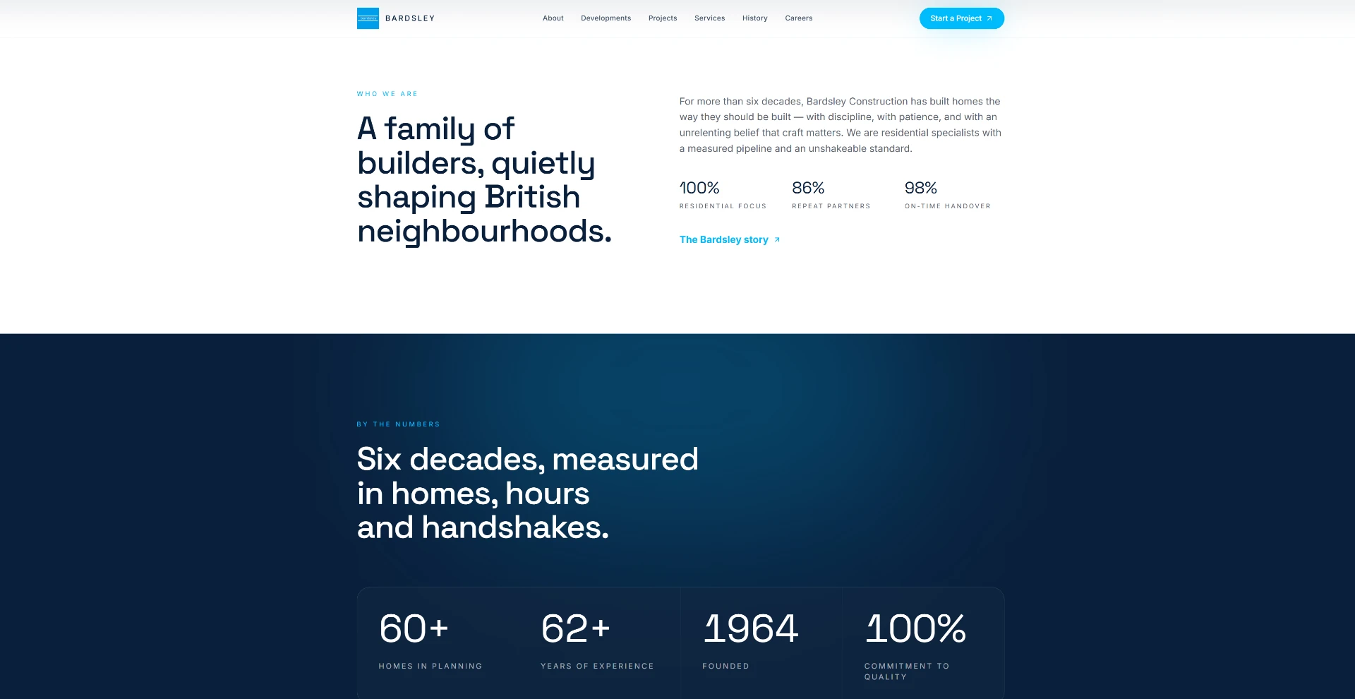 Bardsley Construction — The Bardsley story