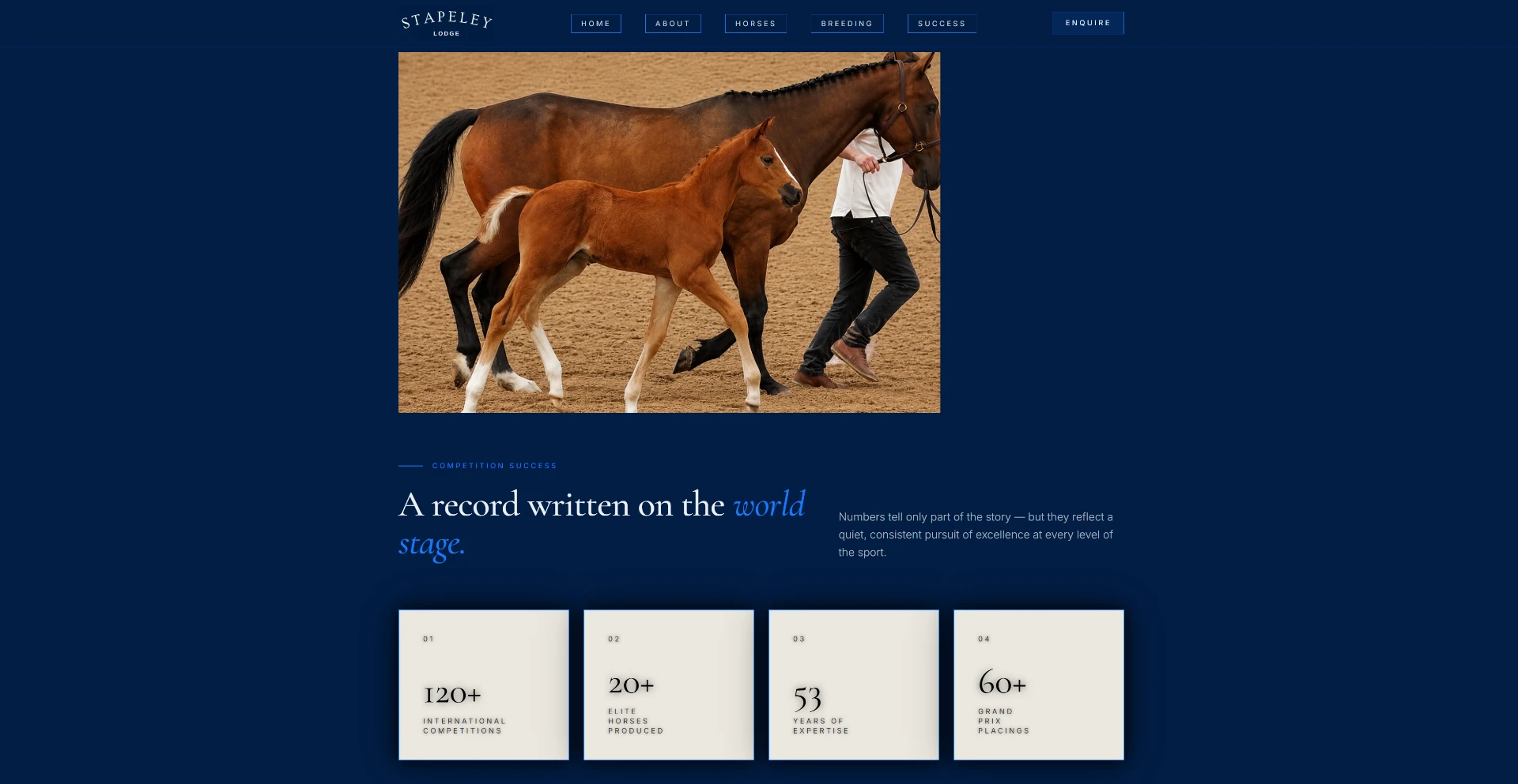 Stapley Lodge — Breeding & competition success