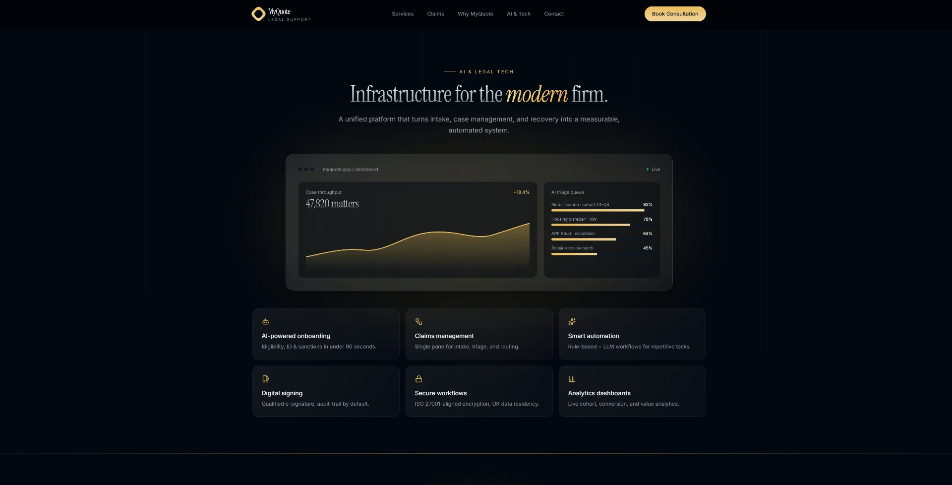 MyQuote — AI & legal technology